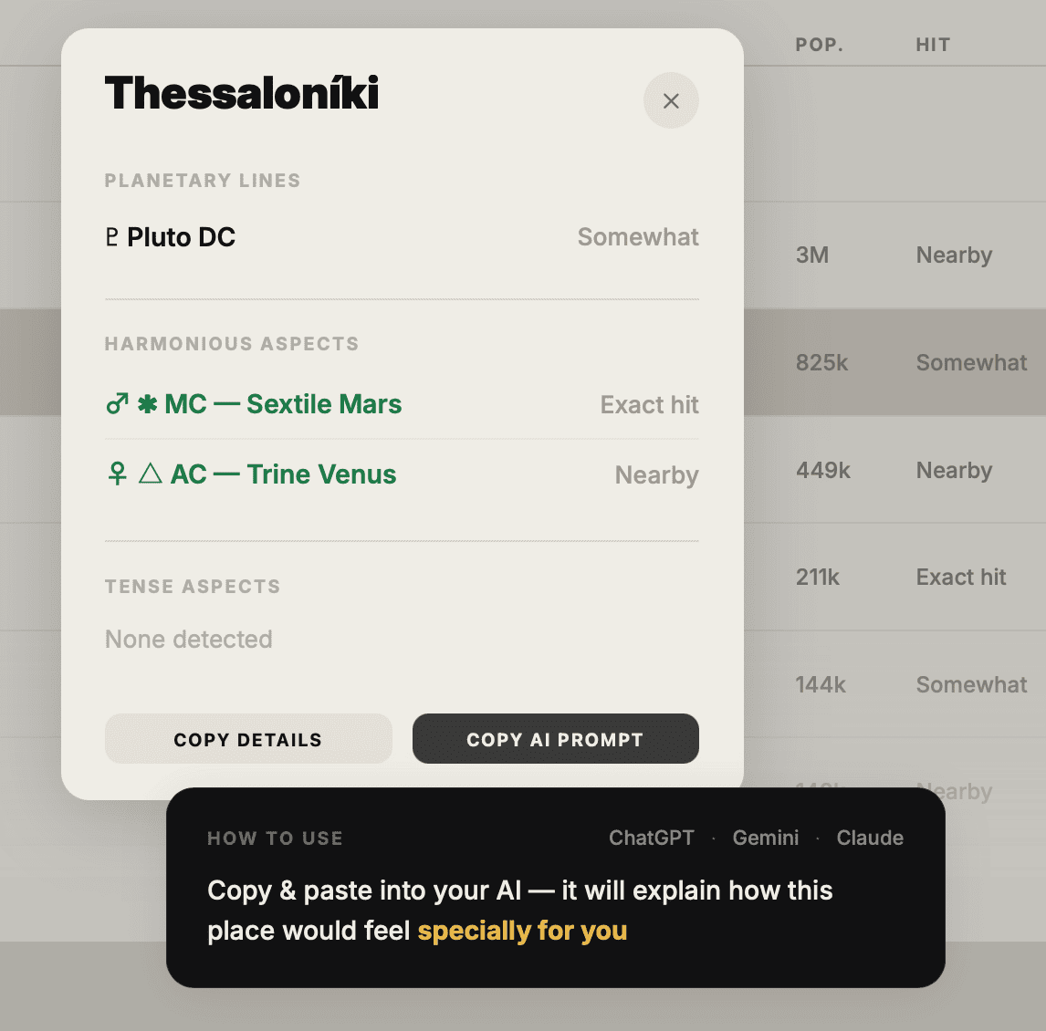 Close-up of a NatalPass city card for Thessaloníki showing a Pluto DC line, harmonious aspects, and the Copy AI Prompt button